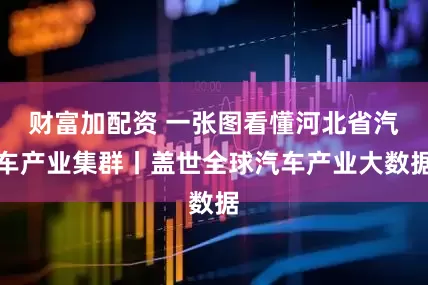 财富加配资 一张图看懂河北省汽车产业集群丨盖世全球汽车产业大数据
